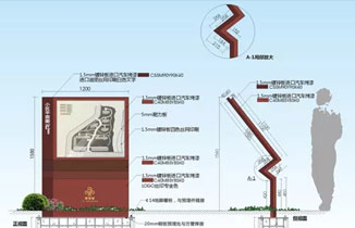 某房地产住宅小区标识标牌设计方案分享